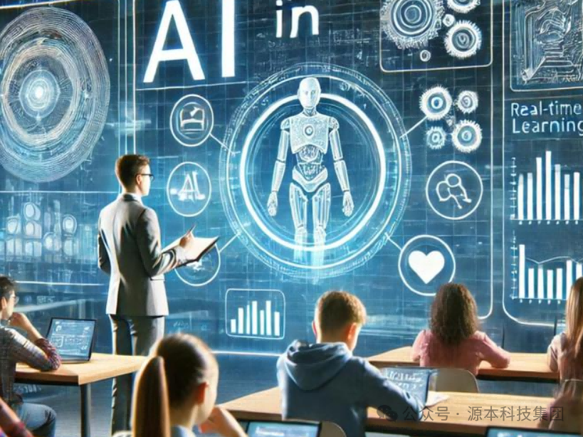 艾弗森贝博ballbet官网科技-本科生掌握大数据、云原生、AI-竞赛保研求职的“超车秘籍”来了！